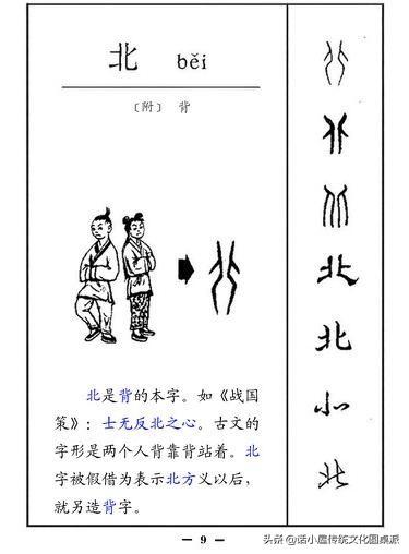 远字繁体图解汉字演变从字源到甲骨文金文小篆再到楷书行书的过程