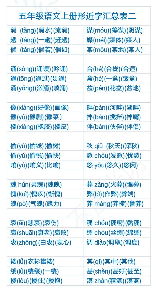 虚什么成语多音字同音字形近字汇总带拼音带组词五年级上册