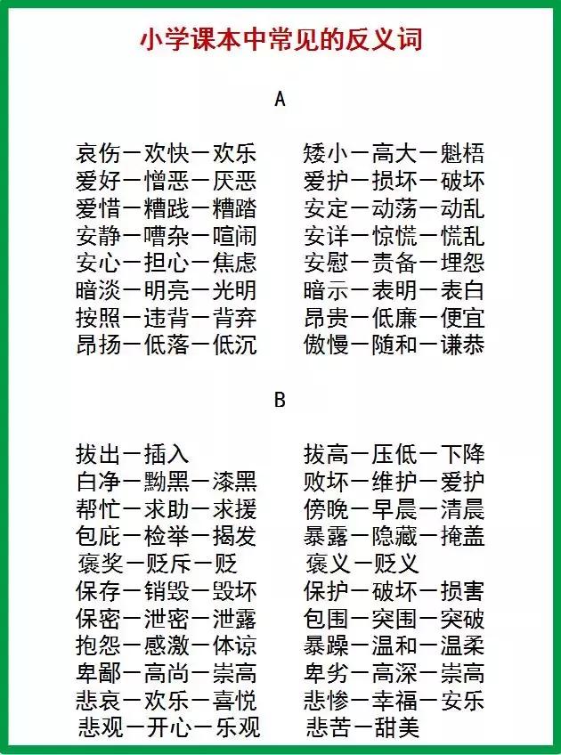 抽的成語小學語文最常考的600個詞語反義詞每個學生必須爛熟於心