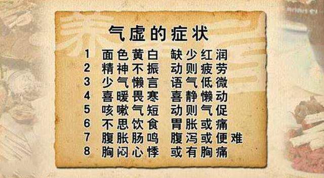 虛的成語肺氣虛脾氣虛心氣虛腎氣虛陽氣虛不同氣虛該如何解