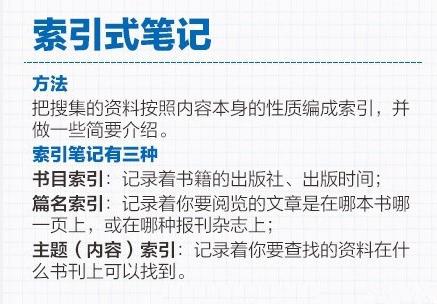 閱讀筆記大全超實用9個提高你閱讀效率的讀書筆記法總有一款適合你