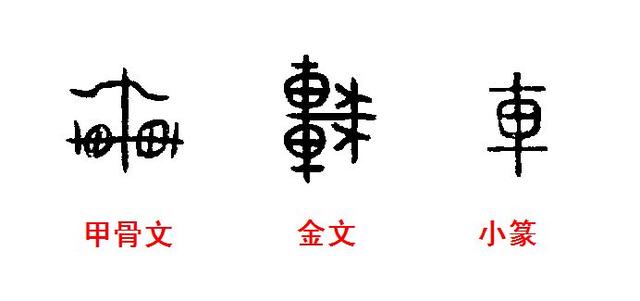 远字繁体安步当车的车车字怎么读读chē还是jū