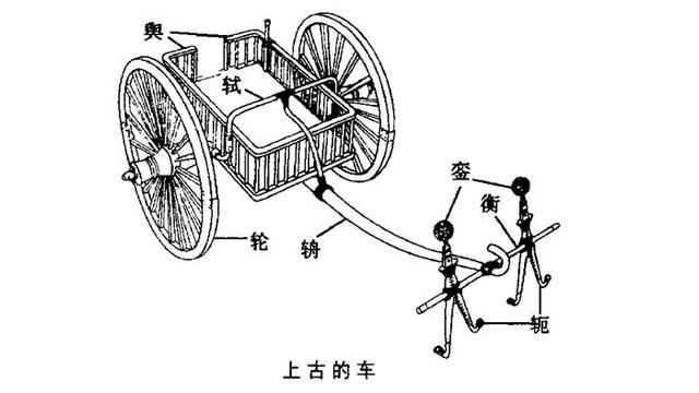 辙的成语车轼辙闭门造车出门合辙讲给孩子的说文解字