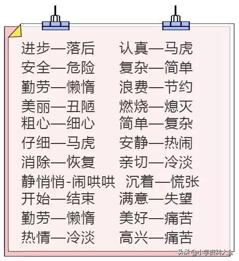 一百字一年級120個反義詞100個近義詞考試用得上家長必收藏