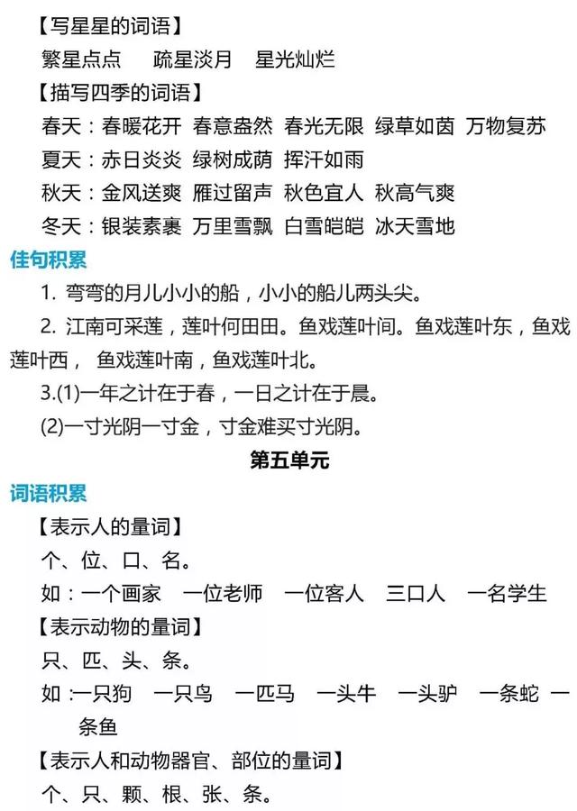 一年级好词好句语文一年级上册词语归类积累课文佳句汇总